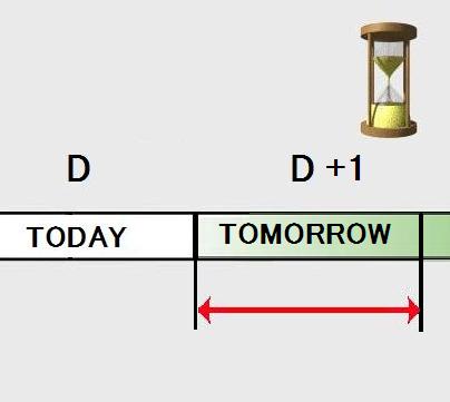 symbole du mot demain  - UPL