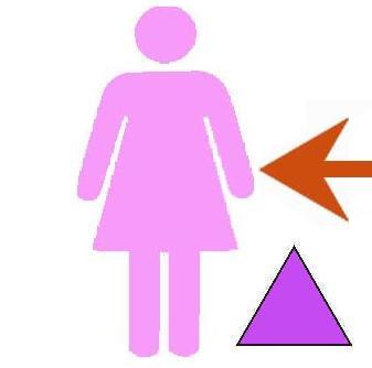 object pronoun her
