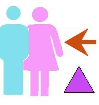 object pronoun them